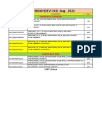 Hikvision ECO HDTVI Price list- Aug. 2021