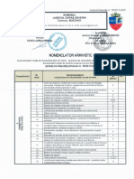 Nomenclator Arhiva Aprobat 2019