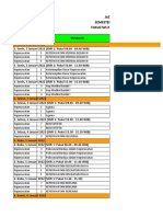 Jadwal UAS Ganjil 2021-22 Keperawatan