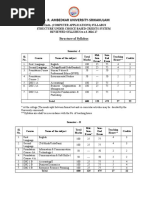 Computers Syllabus