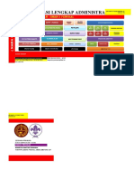 Administrasi Dan Inventaris Pramuka