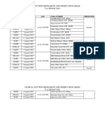 Jadwal R&D Genap 2021