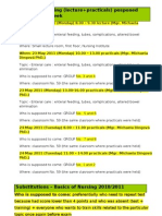 Substitutions - Basics of Nursing