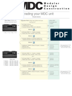 Upgrading Your MDC Unit: Theatre Series