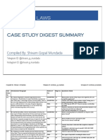 Case Study Digest Summary Final