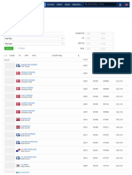 Vessel Database: AIS Ship Positions