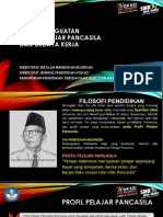 Projek Penguatan PPP&BK