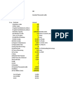 Standard FM Format For JV Entity