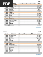 Xotinim sperma bilan qoplangan külotlari bilan uyga keldi.