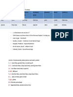 Oral 2 Lesson 3 Biome Seminar 3