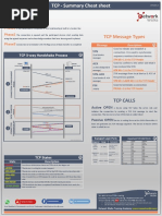 TCP Notes Cheat Sheet Network Walks Academy