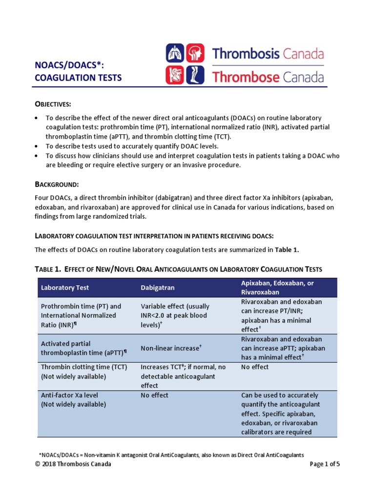 NOACs DOACs Coagulation Tests 2018nov16 | PDF | Coagulation | Clinical ...