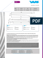 BLANKING VAM TOP ® 4.5 15.1# VM 22 65 API Drift