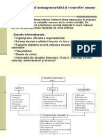 Diagnosticul Resurselor Umane