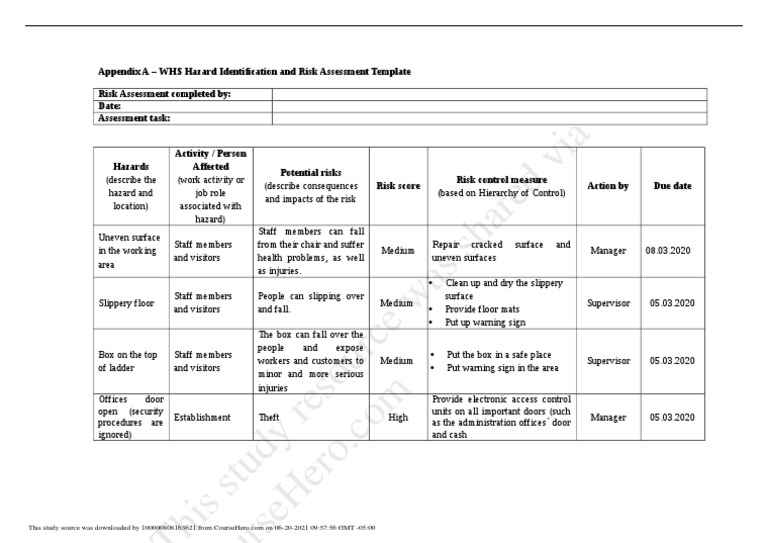 WHS Hazard Identification Template | PDF | Risk | Hazards