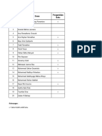 No Nama Siswa Pengambilan Buku: Keterangan