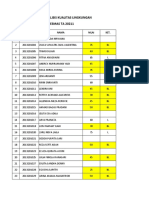 Hasil Nilai Uts Analisis Kualitas Lingkungan Prodi Kesmas Ta 20211