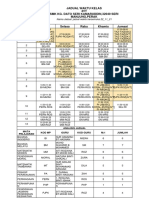 Jadual Waktu Kelas 4VT SMK Kg. Dato Seri Kamaruddin, 32040 Seri Manjung, Perak