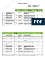 KISI-KISI PAS Indo KELAS XI 2021-2022