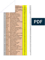 Consolidado Total de Compras Septiembre