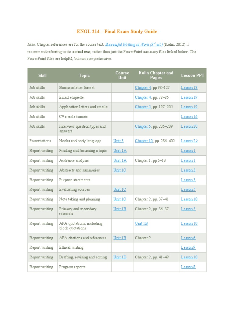 ENGL 214 - Final Exam Study Guide: Note. Chapter References Are For The ...