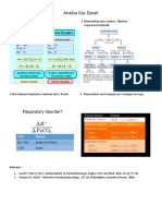 AGD Rangkuman PDF