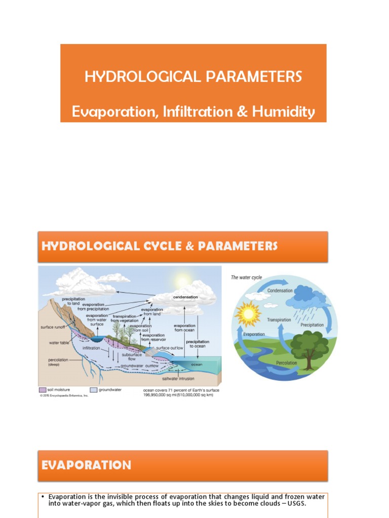 Lecture 2 Evaporation, Infiltration and Humidity PDF Humidity