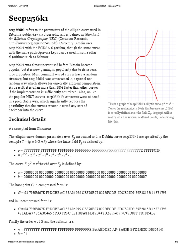 Understanding secp256k1 in Bitcoin | PDF | Secrecy | Military Communications
