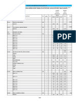 Planilla de metrados de bloque A de obra de ampliación y mejoramiento de servicios educativos