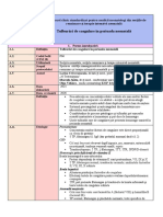 PCS-Tulburari-de-coagulare-in-perioada-neonatala