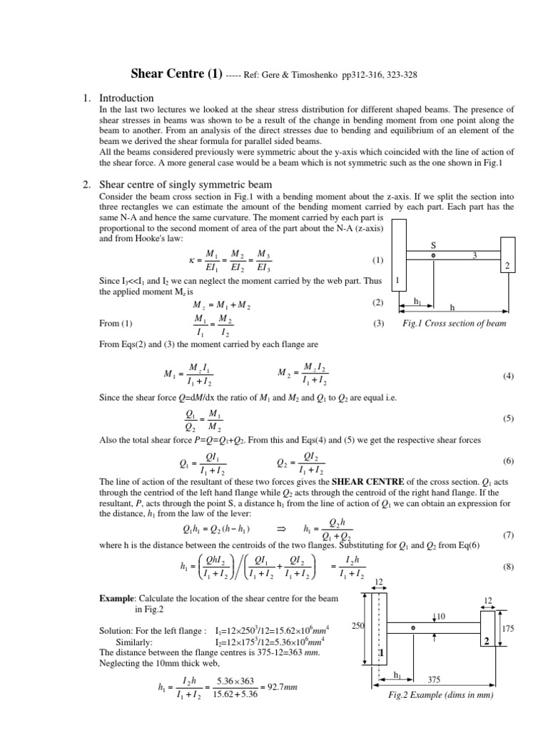 Understanding the Shear Centre: How the Location of the Shear Centre ...