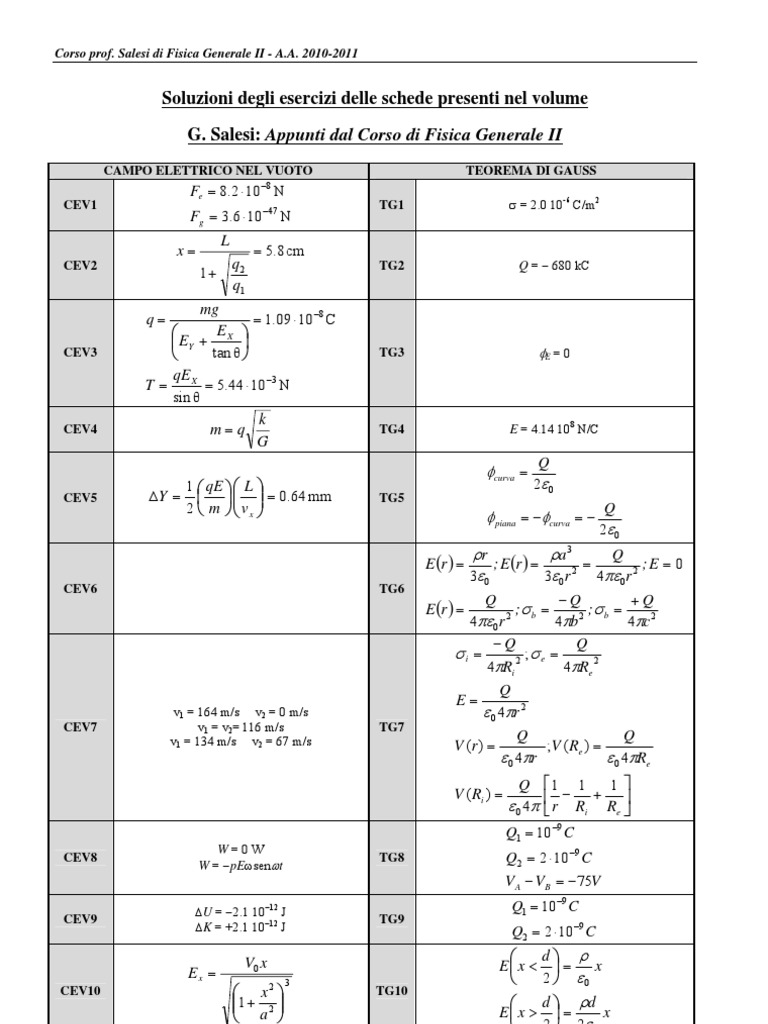 Fisica: Lezioni E Problemi Pdf Soluzioni Esercizi