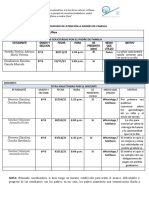 Atencion A Ppff-Iv Bimestre