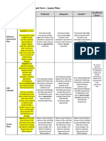 Unit Plan Rubric and Feedback Lesson Plans