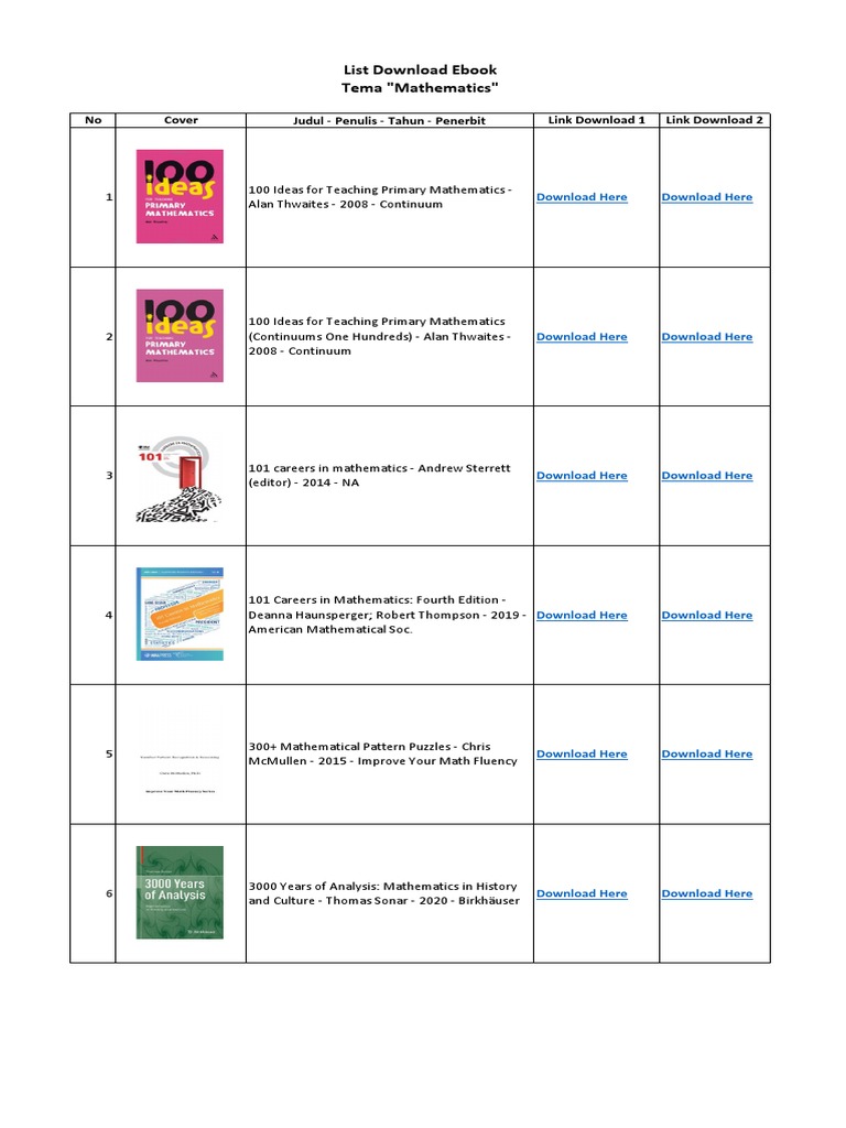 Differential Geometry By Do Carmo Parametrized Curves, 42 OFF