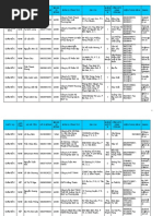 3 - Ds 6.800 KH Mua Xe Hoi | PDF