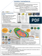 Cap. 6 Biología