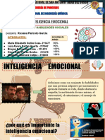 Inteligencia Emocional