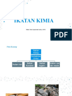 Ikatan Kimia: Kestabilan Unsur dan Teori Oktet