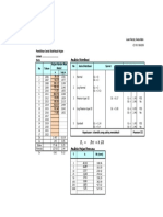 Analisis Distribusi: SD K RRT R