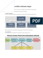 Proses Bisnis Produksi Makanan