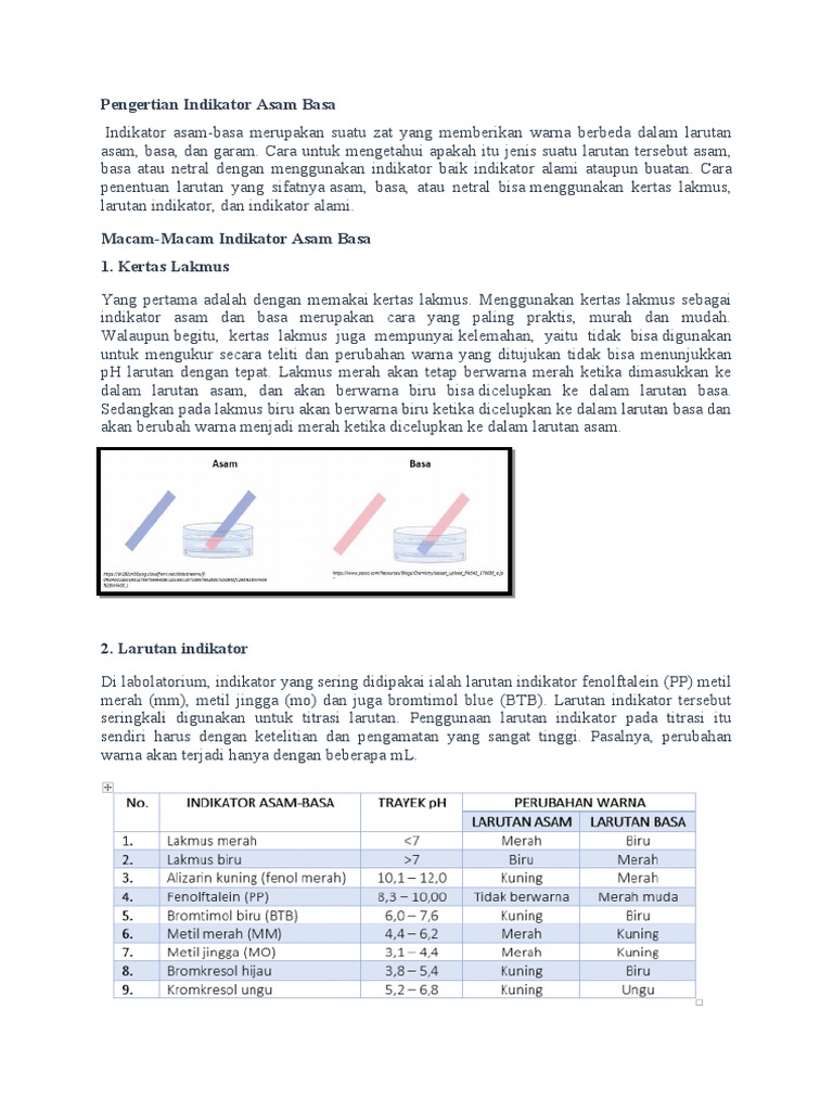 Apa yang dimaksud dengan indikator asam basa