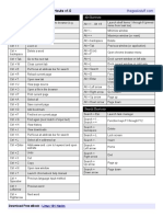 Chromebook Keyboard Shortcuts v10 - The Geek Stuff