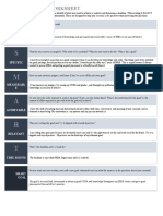 S.M.A.R.T. Goals Worksheet: Initial Goal