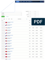 Vessel Database: AIS Ship Positions