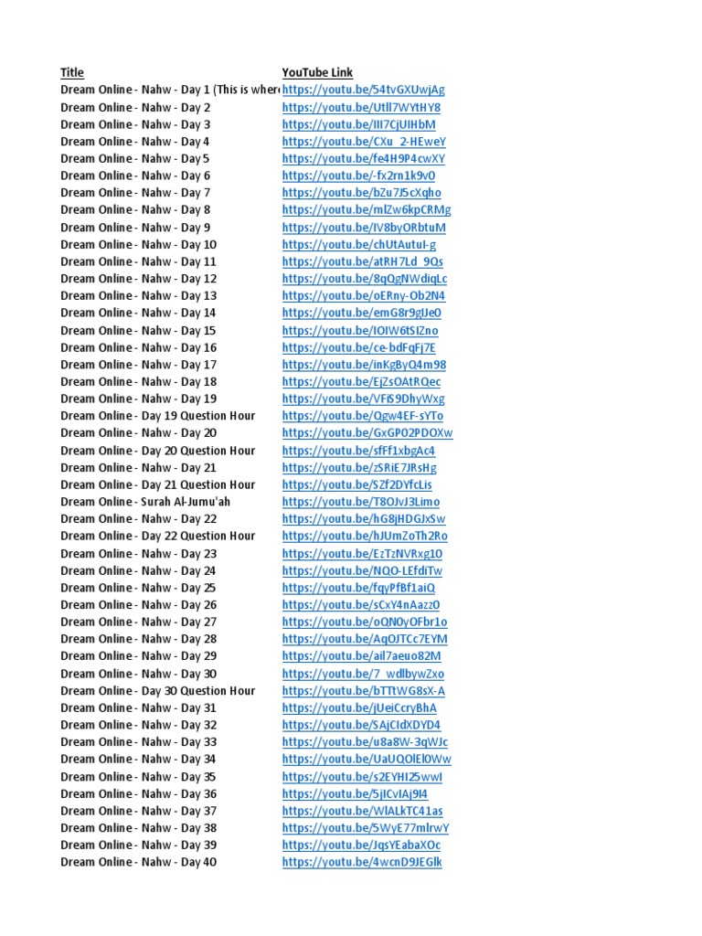 Bayyinah Dream YouTube Links PDF Quran Islam