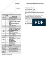 Syllabus Class XII Computer Science 2021-22