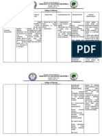 College of Nursing: University of Northern Philippines