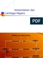 Sistem Pemerinthan Dan Leb - Negara