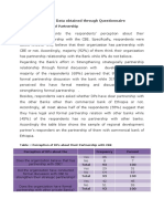 Analysis of Data Obtained Through Questionnaire